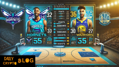 charlotte hornets vs golden state warriors match player stats